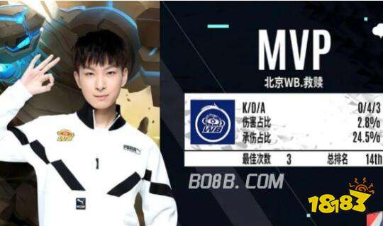 背后都有设 背后都有设