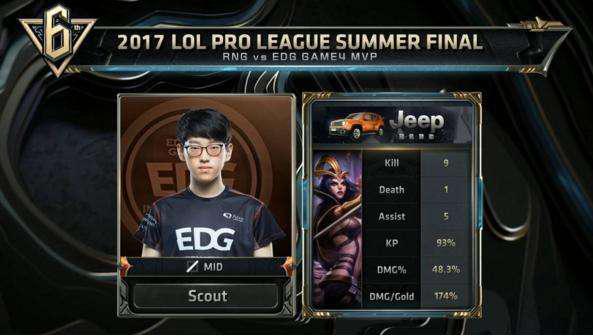 综上所述 综上所述