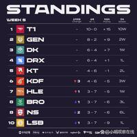 增强球员面 增强球员面