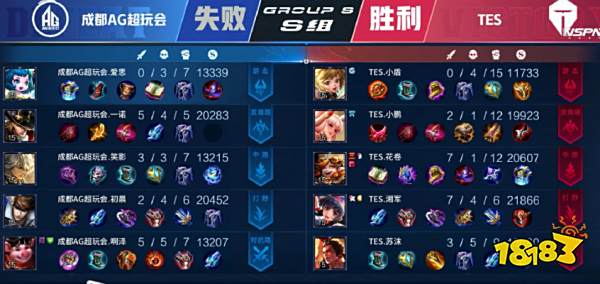 在当前赛季 在当前赛季